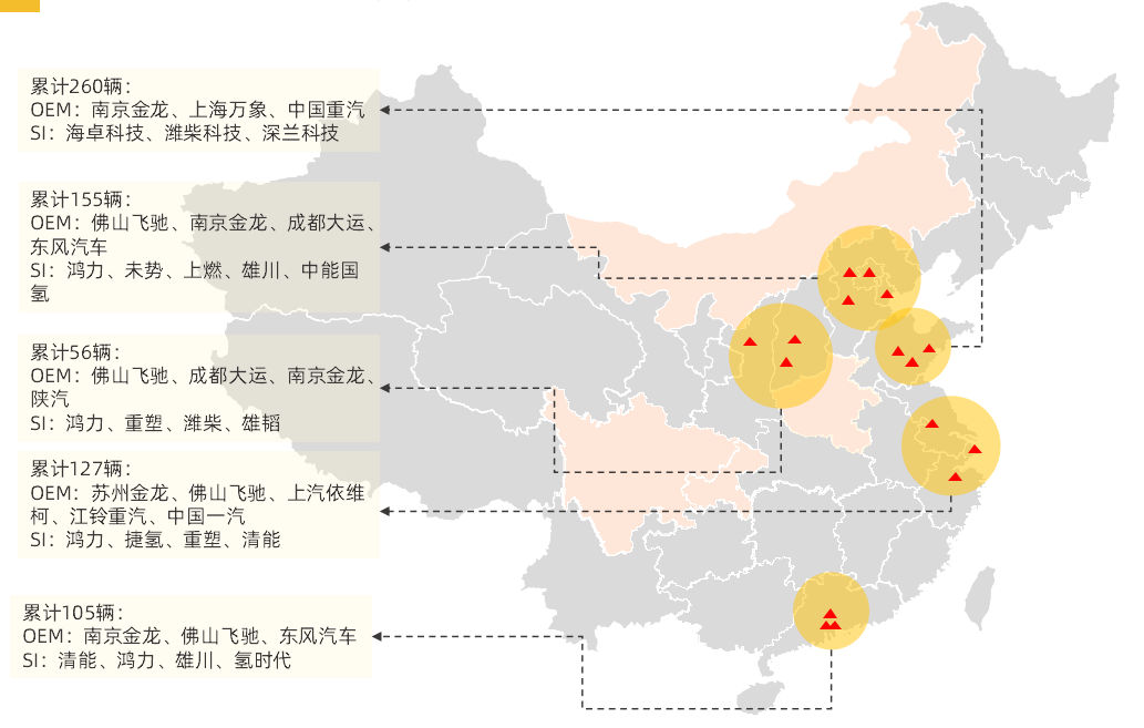 勢銀觀點 | 解讀“氫能產(chǎn)業(yè)發(fā)展中長期規(guī)劃（2021-2035）”