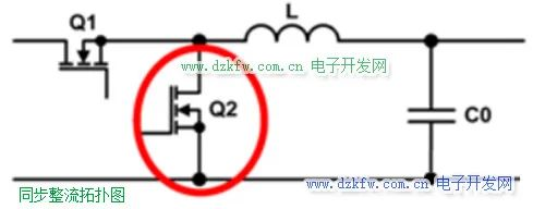 干貨！開關(guān)電源中同步整流和非同步整流詳解